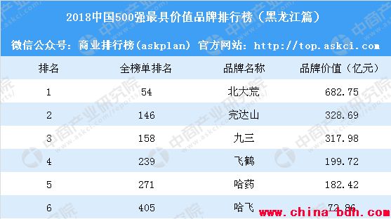 點(diǎn)擊瀏覽下一頁